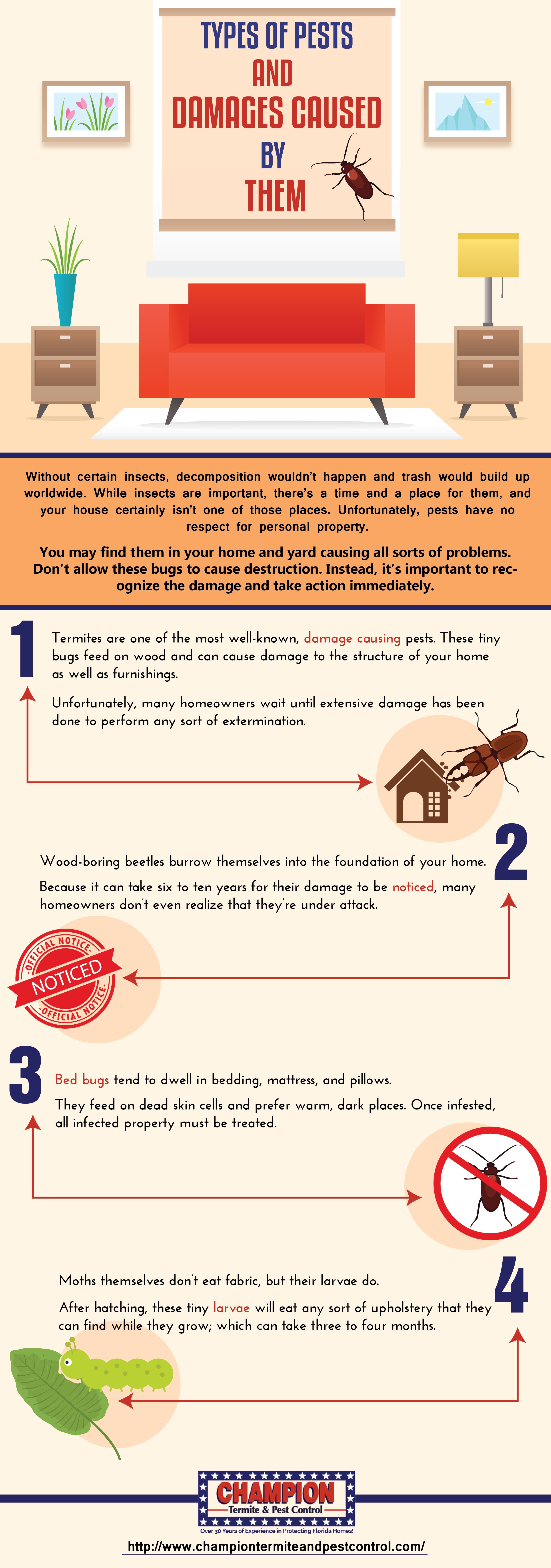 Types Of Pests